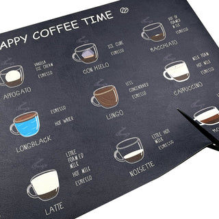 Weidan-Multifunctional Quick-Dry Kitchen Mat-Coffee Menu-Surface