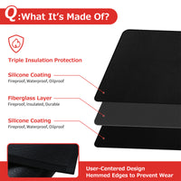 Fireplace Mat