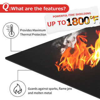 Fireproof Mats | Weidan