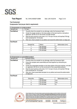 Floor Mats | Test Report | Weidan